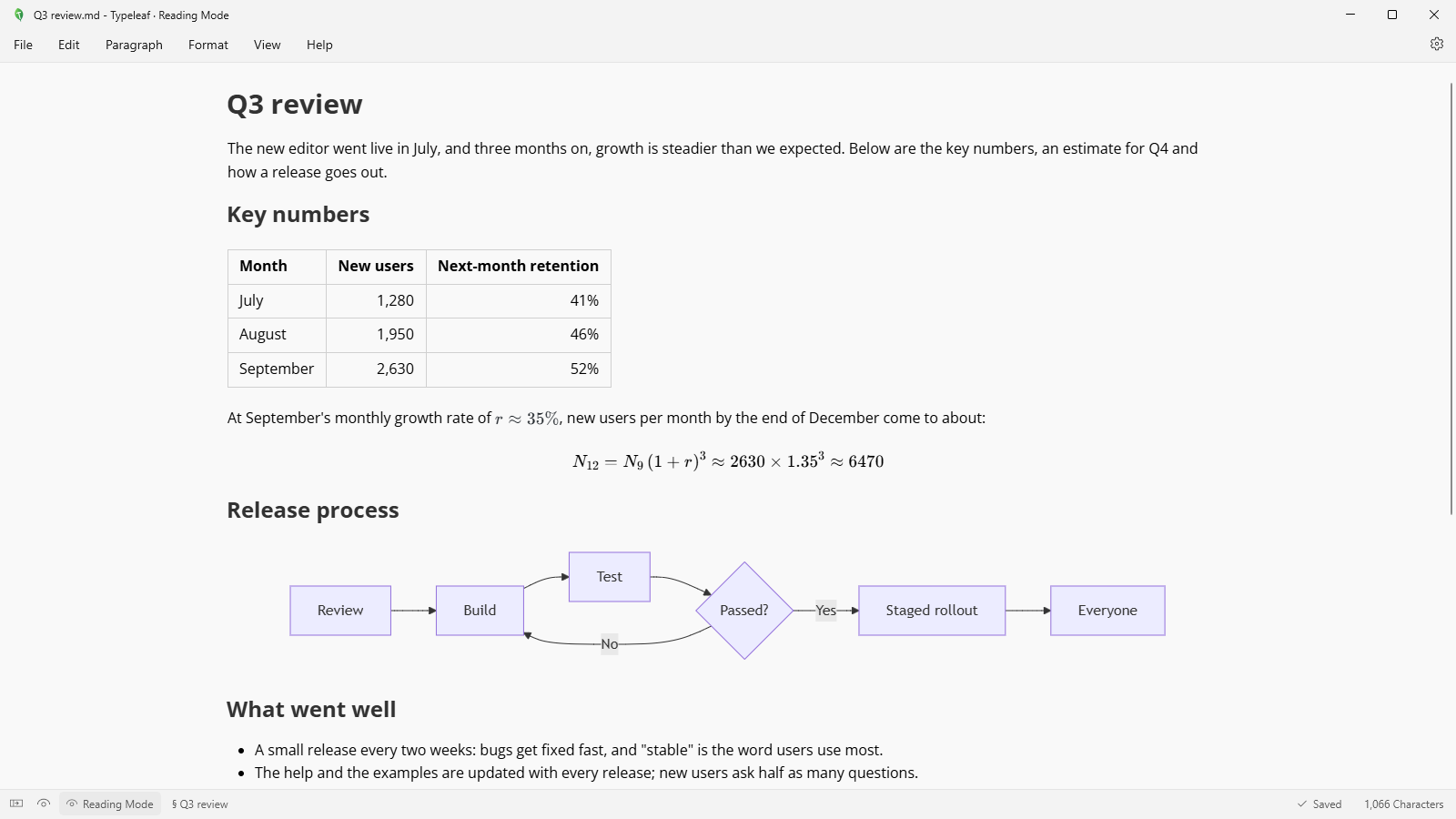 Typeleaf screenshot: Reading mode