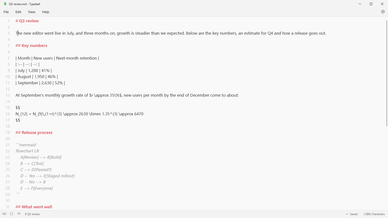 Typeleaf screenshot: Source mode