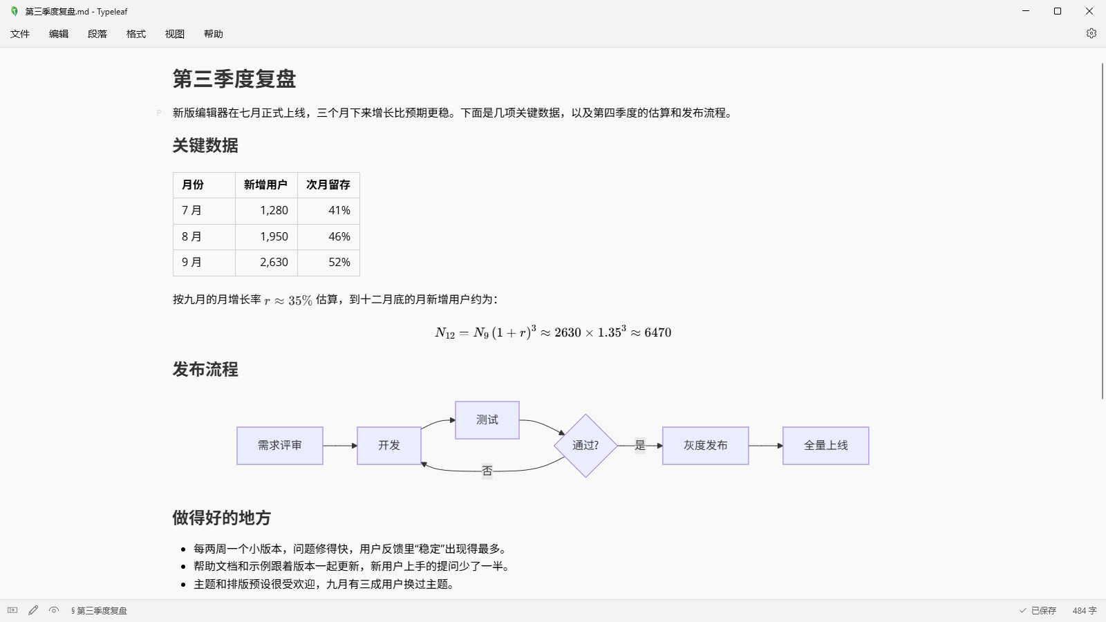 Typeleaf 截图：所见即所得